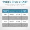 image:imageAROMA 8Cup Cooked  2 Qt Digital Rice amp Grain Multicooker Durable Nonstick Inner Pot Oatmeal Steam White amp Brown Rice Keep Warm4 Cup Uncooked