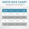 image:imageAROMA 8Cup Cooked  2 Qt Digital Rice amp Grain Multicooker Durable Nonstick Inner Pot Oatmeal Steam White amp Brown Rice Keep WarmProfessional 4 Cup Uncooked
