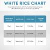image:imageAroma Housewares 4Cups Cooked  1Qt Rice amp Grain Cooker ARC302NG WhiteLight Green
