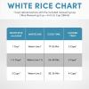 image:imageAroma Housewares 4Cups Cooked  1Qt Rice amp Grain Cooker ARC302NG WhiteMilk Tea