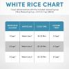 image:imageAroma Housewares Select Stainless Rice Cooker amp Warmer with Uncoated Inner Pot 14Cupcooked  3Qt ARC757SG6Cupcooked  13Qt Pack of 4