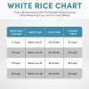 image:imageAroma Housewares 60Cup Cooked 30Cup UNCOOKED Commercial Rice Cooker ARC1033EWhite20Cup Uncooked  40Cup Cooked