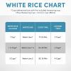 image:imageAROMA CoreCoat Rice Cooker with PopUp Food Steaming Basket 4 Cups Cooked 2 Cups Uncooked 1 QtWhite