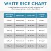 image:imageAroma Housewares 14Cup Cooked 7Cup UNCOOKED Pot Style Rice Cooker and Food Steamer ARC7471NGWhiteRed